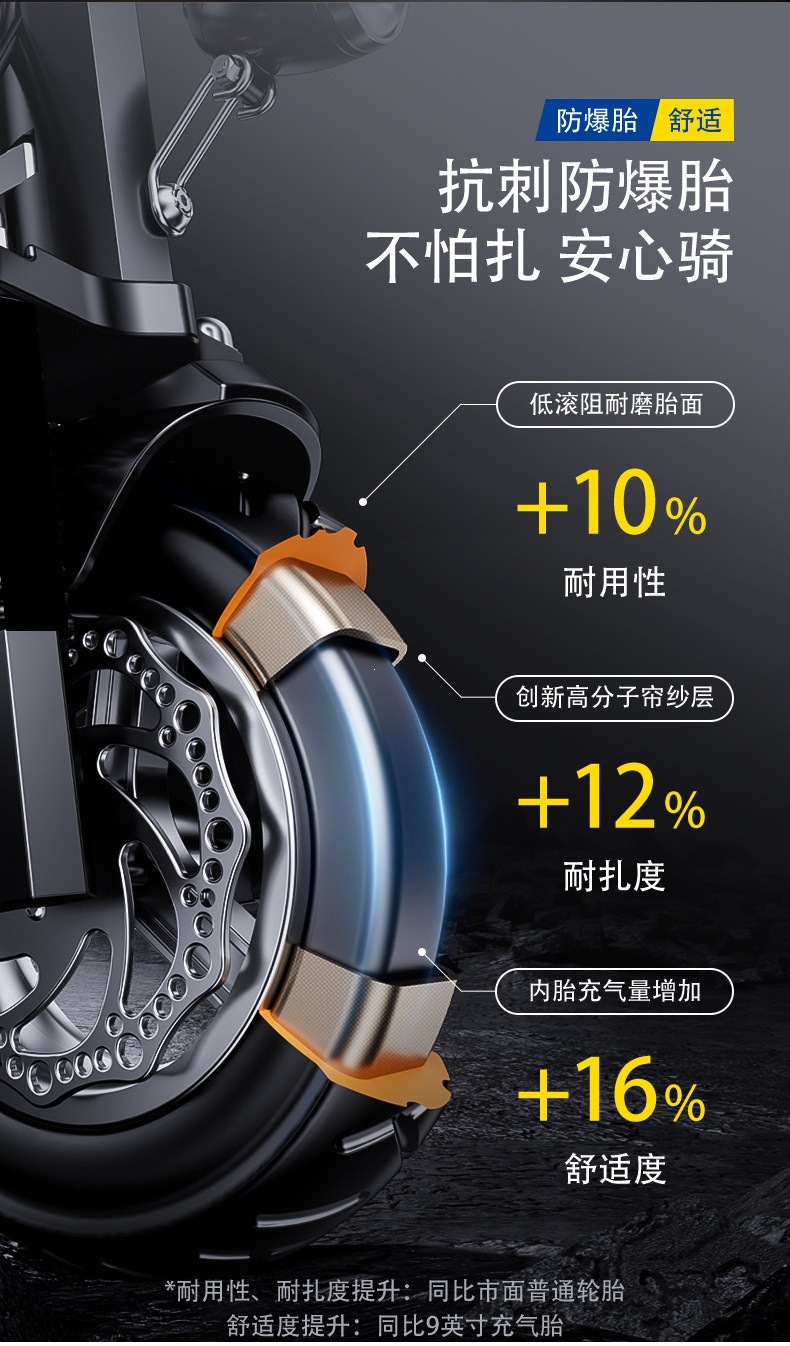 Suitable for Xinri electric scooters, foldable electric vehicles, adult ride-on vehicles, two-wheeled mini vehicles