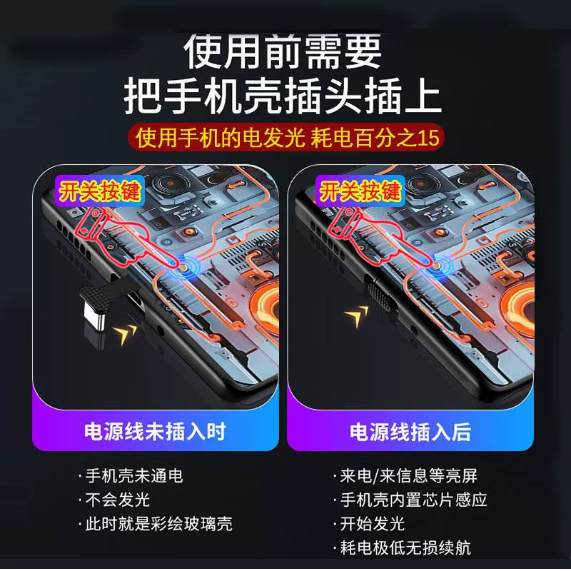 Чехол для совместимых телефонов Huawei, Samsung, Apple