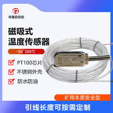 �A��GWP200����ʽ�K���ضȂ��������P䓜y��̽�^늙C�S�Мy�؃x