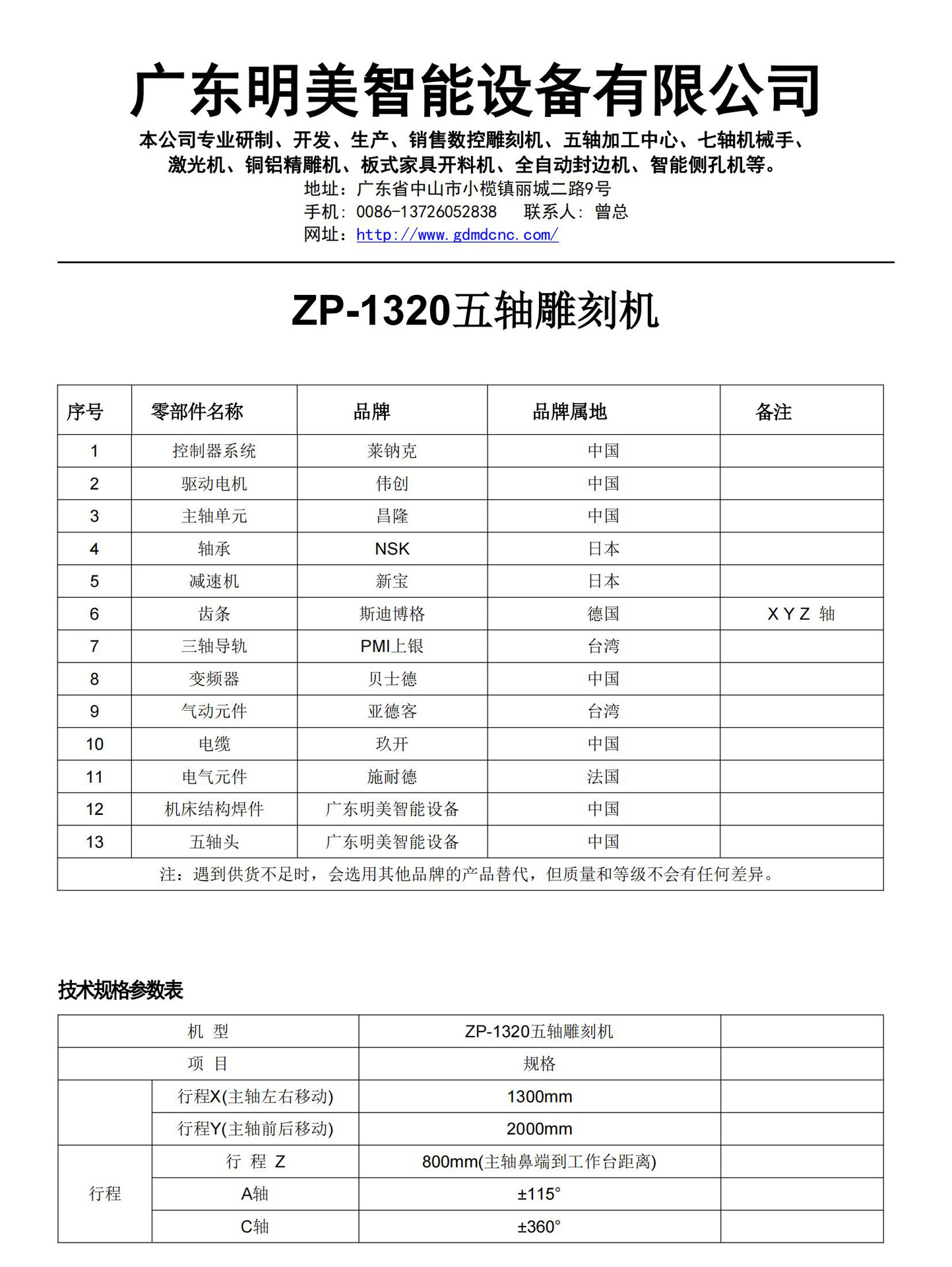 ZP-1320五轴雕刻机_055