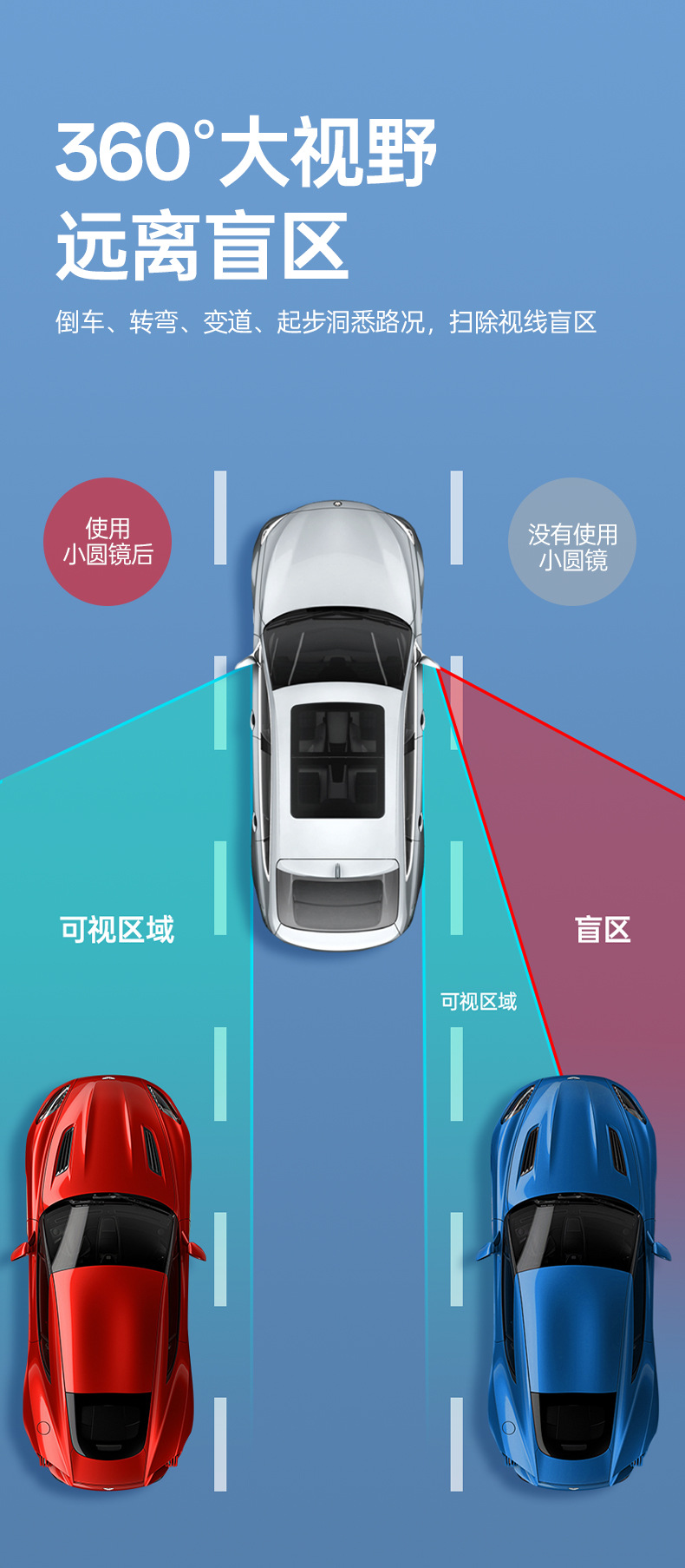 Rahmenloses Rückspiegel Fächer Herz Rückfahrspiegel kleiner Rundspie gel 360 Grad verstellbarer Weitwinkel Auto HD Hilfshäufig reflektierend