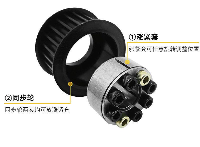 ll钢-5M30齿 齿宽21/27 免键涨紧套 同步皮带轮