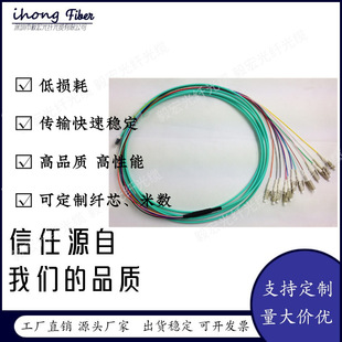 ���ܶ�8оMPO-MT���w�ȳ����� ��ģOM3 �͓p�� ���ٔ���������