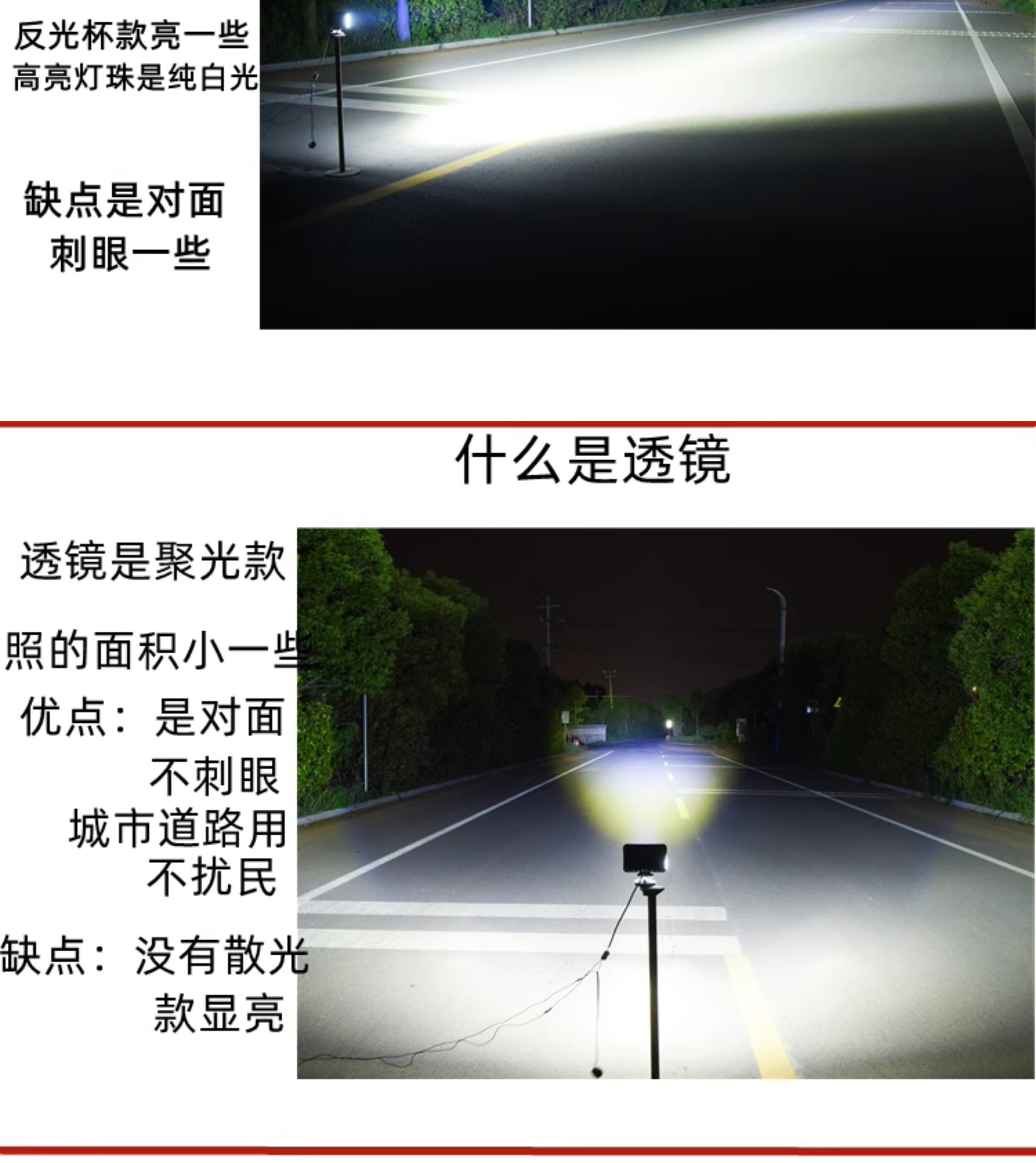 LED Headlight Super Bright Tricycle Light Modified