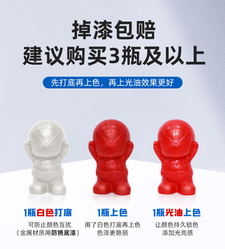Mike's Self-Spray Paint, Whole Box, Hand-Spray Paint for Car Wheels, Furniture Color Change, Touch-Up Paint, Metal Rust Prevention, Anti-Corrosion
