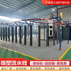 小型塗装ライン、既製粉体塗装室、防塵塗装、防爆塗装室、静電スプレー塗装ライン