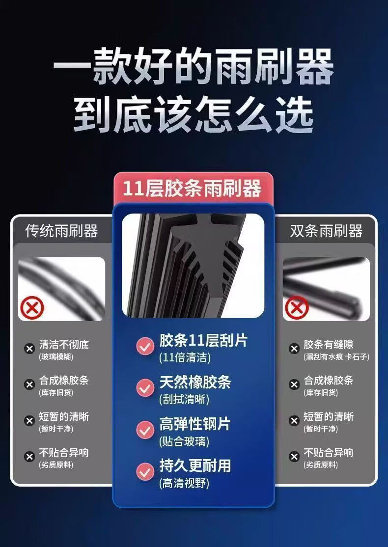 Eleven-Layer Rubber Strip Wiper Blades for Volkswagen Lavida, Suitable for Original Factory Frameless High-Definition Silent Front Wipers for New and Old Models