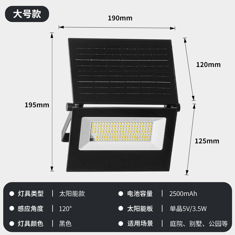 Large size-remote control model