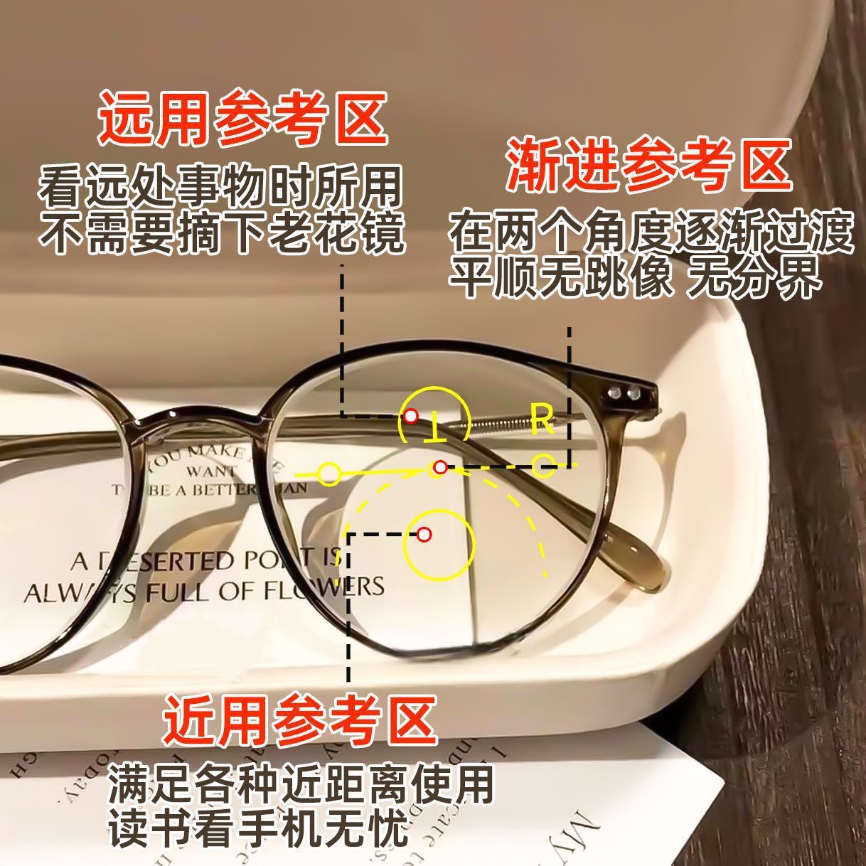 Sensitividad a la luz, cambio de color, gafas de luz de alta definición, gafas de sol multifuncionales, nuevas gafas 2 - en - 1