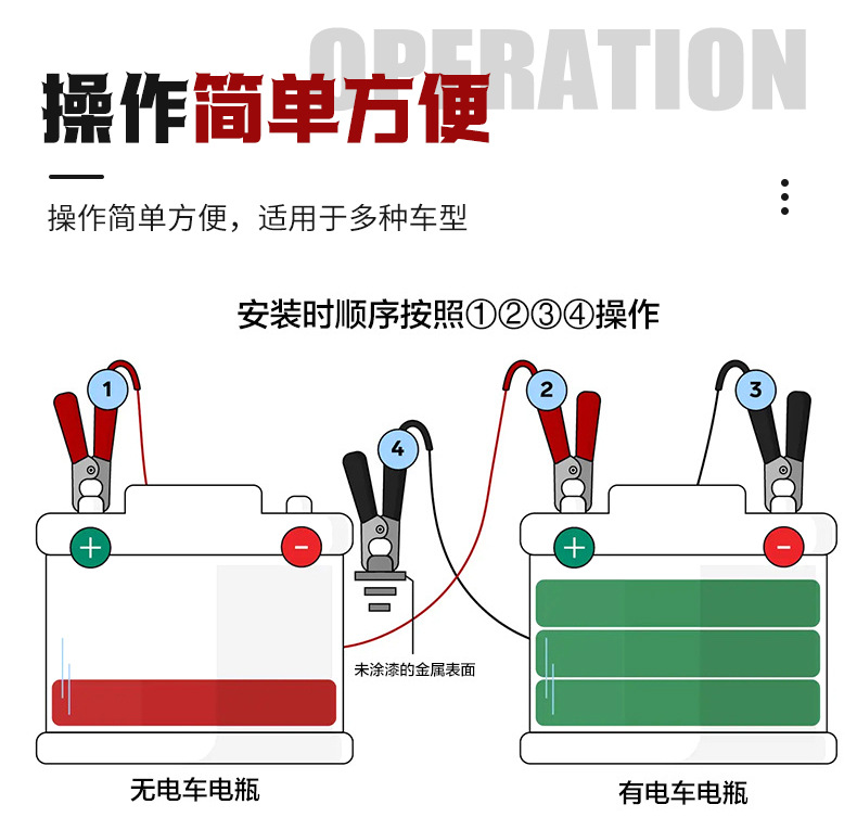 Car Battery Jumper Cables, Copper-Clad Aluminum Thickened Jumper Wires, Car Emergency Starting Cables, Battery Clamp Connection Cables
