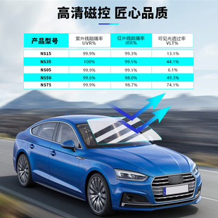 Hd Magnetically Controlled Car Film, Front Windshield Film, Sun Protection and Explosion-Proof Car Film, Solar Film, Heat Insulation Car Film Wholesale