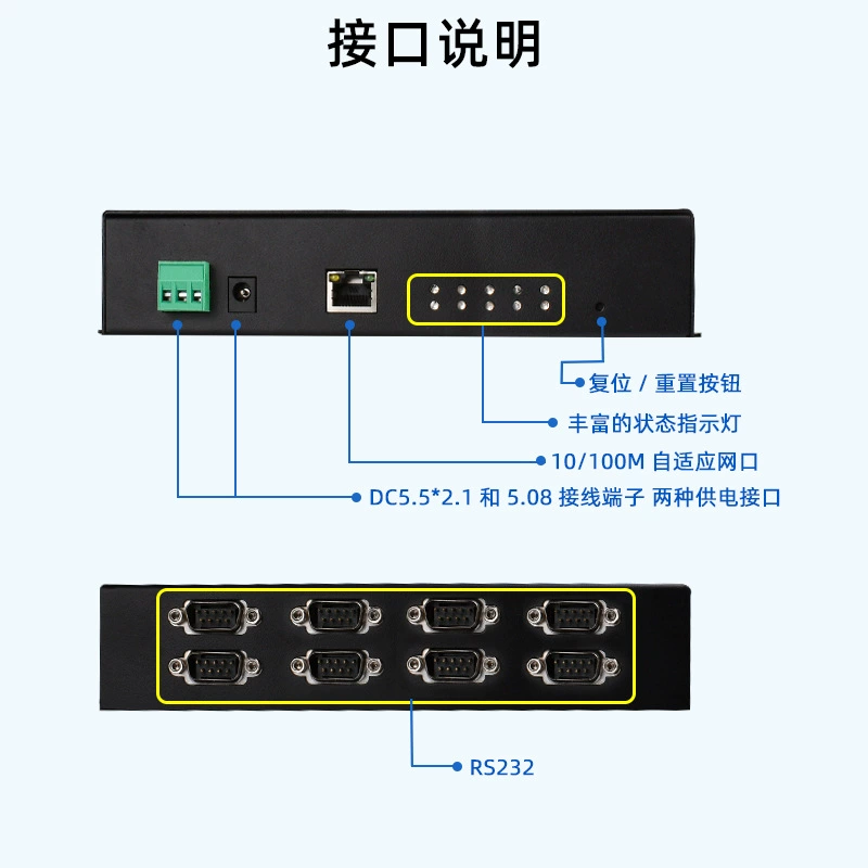 Интеллектуальный встроенный IoT-серийный сервер 8-порт RS232 к Ethernet модуль modbusrtu к tcp