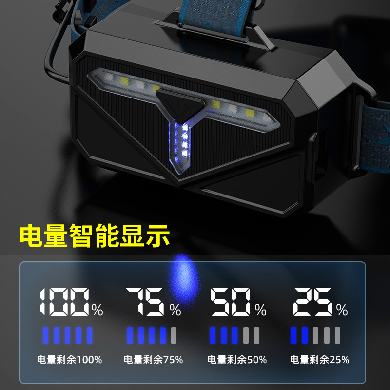 Luz intensa LED de pesca nocturna recarga remota luz de pesca nocturna faro de campamento al aire libre lámpara de mina batería de litio sonoro antorcha montada en la cabeza