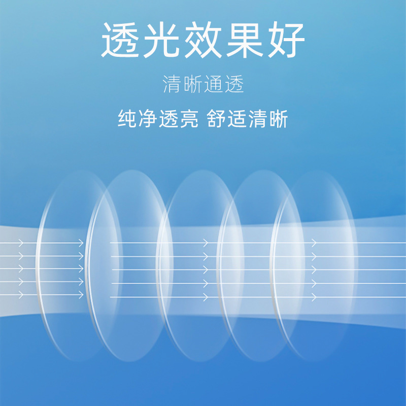 E-commerce 1.61 no background anti-blue light resin lens 1.61 high-definition eyeglass lens manufacturer wholesale color package