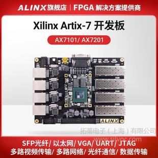 Black Gold ALINX XILINX A7 FPGA Development Board Artix7 Fiber Optic Ethernet AX7101