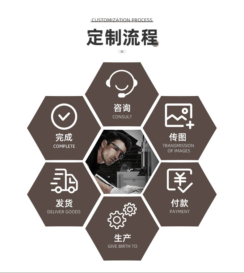 工厂实力_08