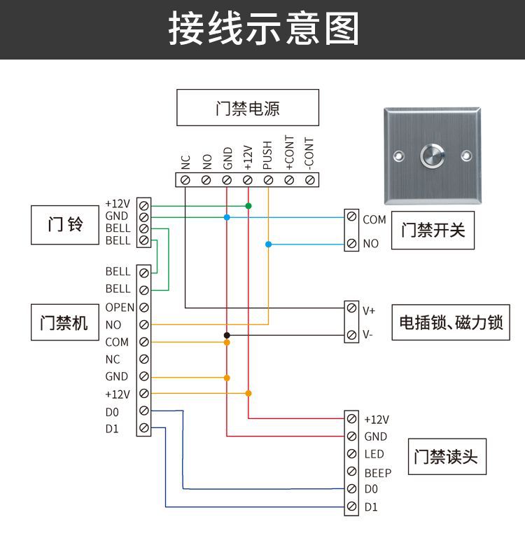 9c9b0c34-b612-4244-8ecc-fd8b93