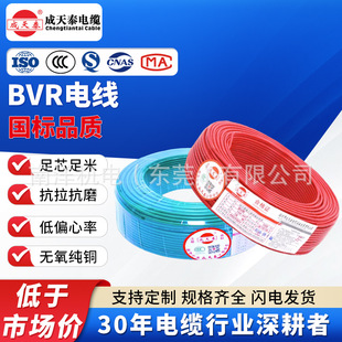 ����̩늾��~о���˼���2.5/4/6ƽ�����b��ɟo���~оBVR��|ܛ��