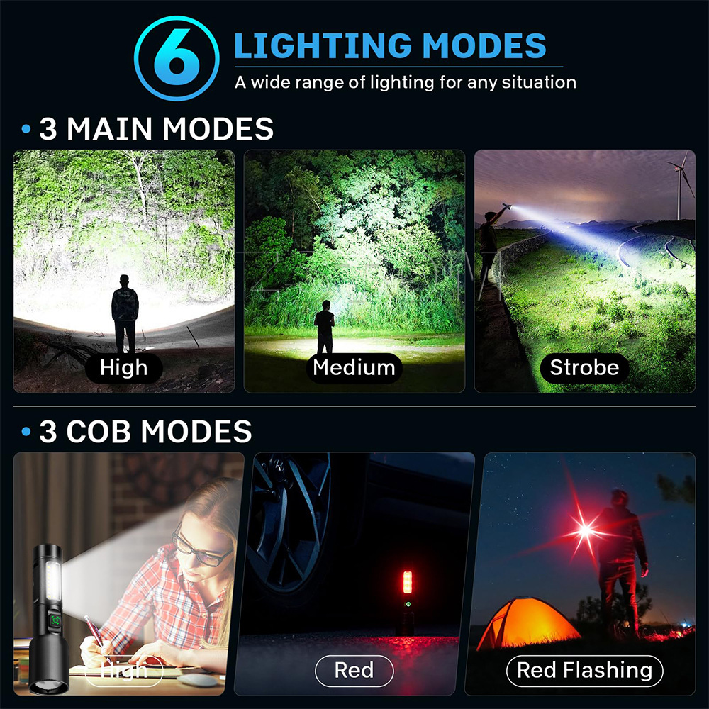 Aluminum Alloy White Laser Flashlight with USB Rechargeable Telescopic Zoom Multifunctional Outdoor Waterproof Lighting Lamp
