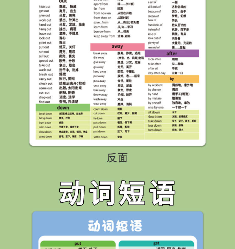高中初中物理化学卡片