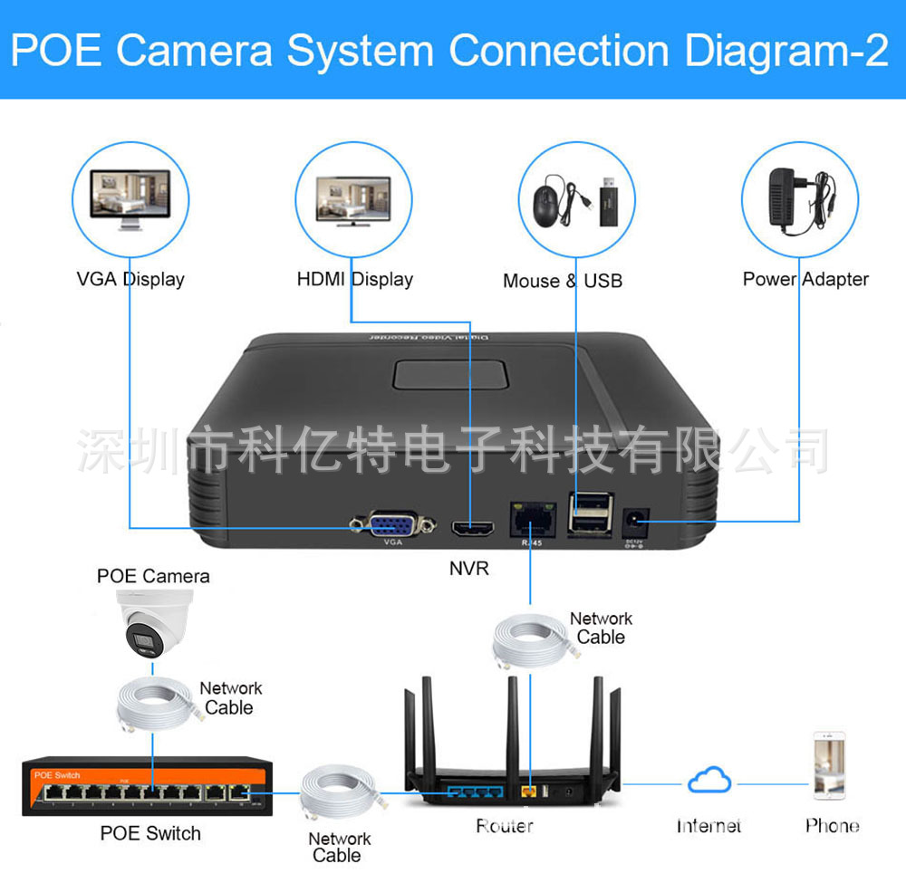 Außen-Domenkamera 4MP-8MP 4K PoE mit Sprachfunktion