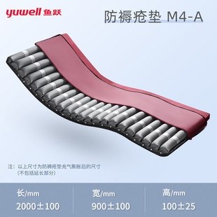 �~�S�t�÷��쯏�ⴲ�|M4-A���쯏�c���Դ������o����ⷭ��|M4-B