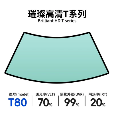 Car solar film car heat Automotive Film