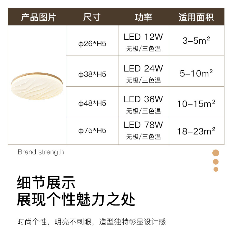 一键复制_20220320074929