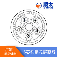 ��������12 14 16 18 20 22 24 26 28AWG5о�F�����^�������o�׾�