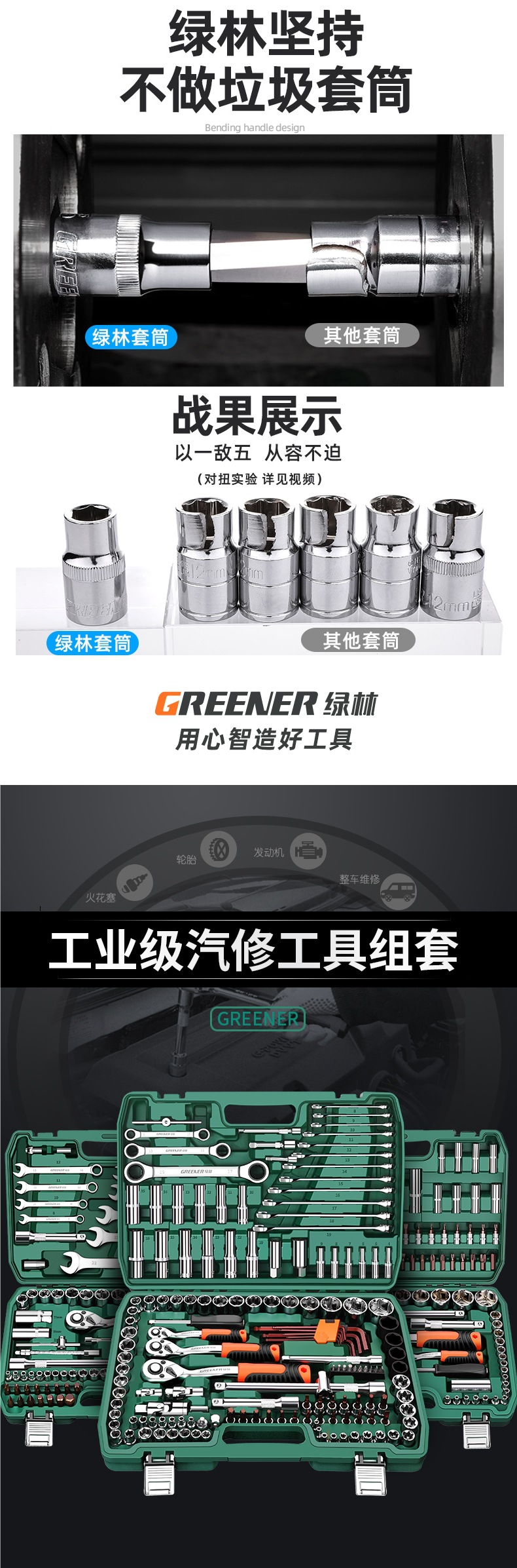 Green Forest Auto Repair Tool Set Socket Wrench Ratchet Car Repair Combination Car Repair Tool Box Multifunctional Xiaofei