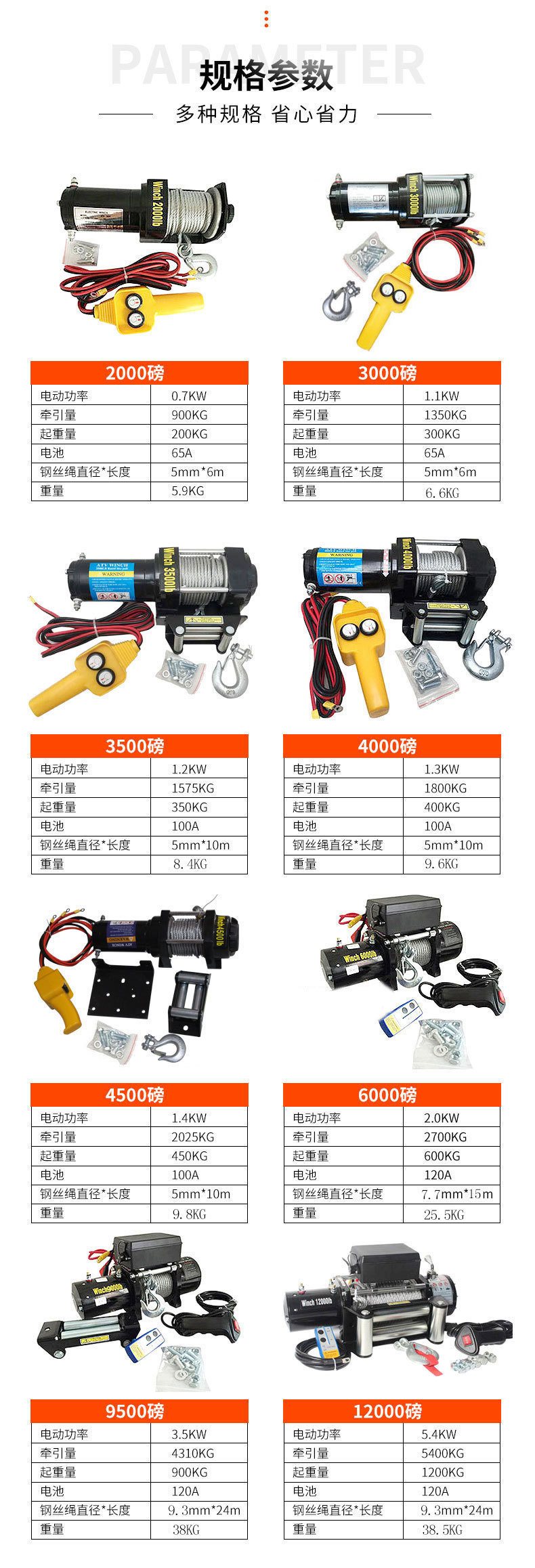 O1CN01zeHvUs2NQMWarVLj3_!!3177