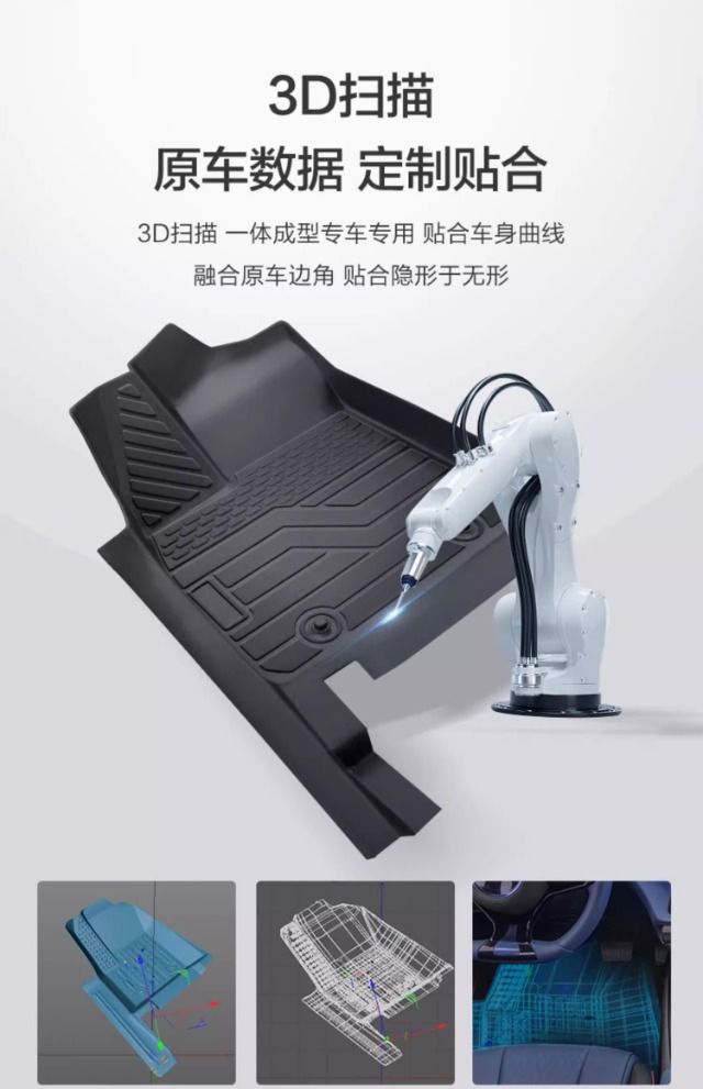 Suitable for Toyota Corolla Foot Pad Encircling Double Engine 2024 Car 19 17 Carpet Pad Threshold Tpe Wire Ring