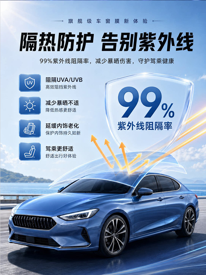 Car film, full-car high-insulation film, car window film, privacy protection, explosion-proof, sun protection, full-car film, front windshield film, glass film