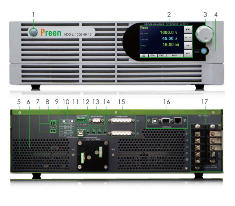 艾普斯电源ADG-L 系列 ADG-L-115-45可编程直流电源 原厂供货维护