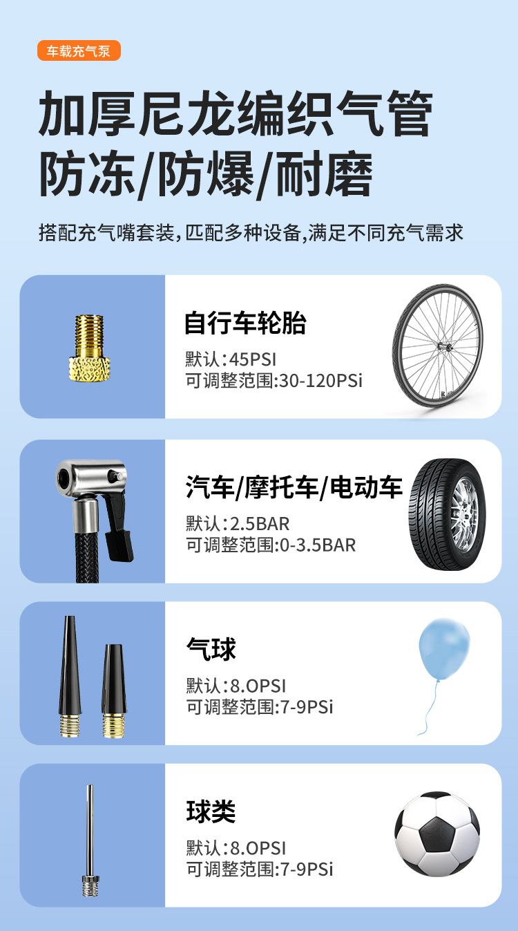 Cross-border car air pump with digital display and lighting for tire pressure detection, portable smart car inflator, car air pump