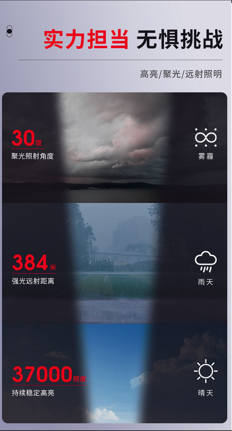 九核爆亮手电筒强光可充电