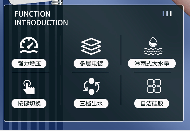 Description Picture 4 of itemNew Square 3 Modes Big Panel Shower Head Adjustable High Pressure Water Saving Shower Mixer Nozzles Faucet Bathroom Accessories