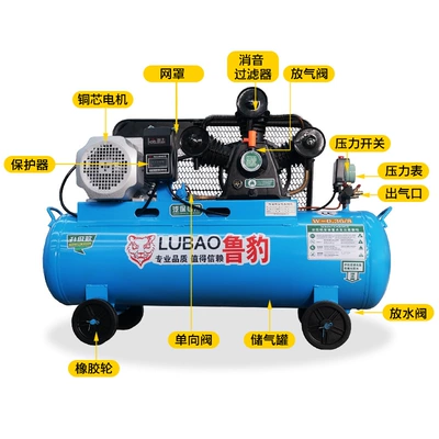 Hava kompressorları, Air Compressor Industrial-Grade Woodworking Spray