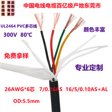 UL2464о6о RVVp@ξ26AWG PVC^۾ TPU