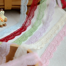 2.2cm���ʹ�ˮ�ܲ�ɫ��]�ٽz��߅DIY�ֹ����۷��b�����o��