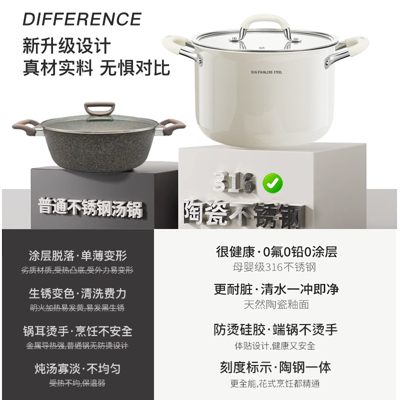 Olla de sopa para el hogar 2025 nuevo sin recubrimiento 316 gachas guisadas de acero inoxidable olla antiadherente de cerámica olla de doble oreja cocina de inducción