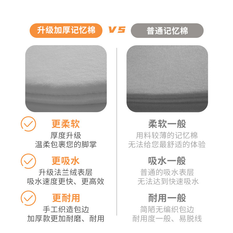 Alfombra del piso del baño estera absorbente puerta del baño del hogar estera del pie antideslizante baño Baño alfombra de secado rápido