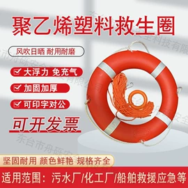 其他救生器材;救生衣;救生圈