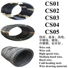 CS01�߲�CS02����CS03����CS04����CS05���ɸ��� �ٸ��� ��˿��