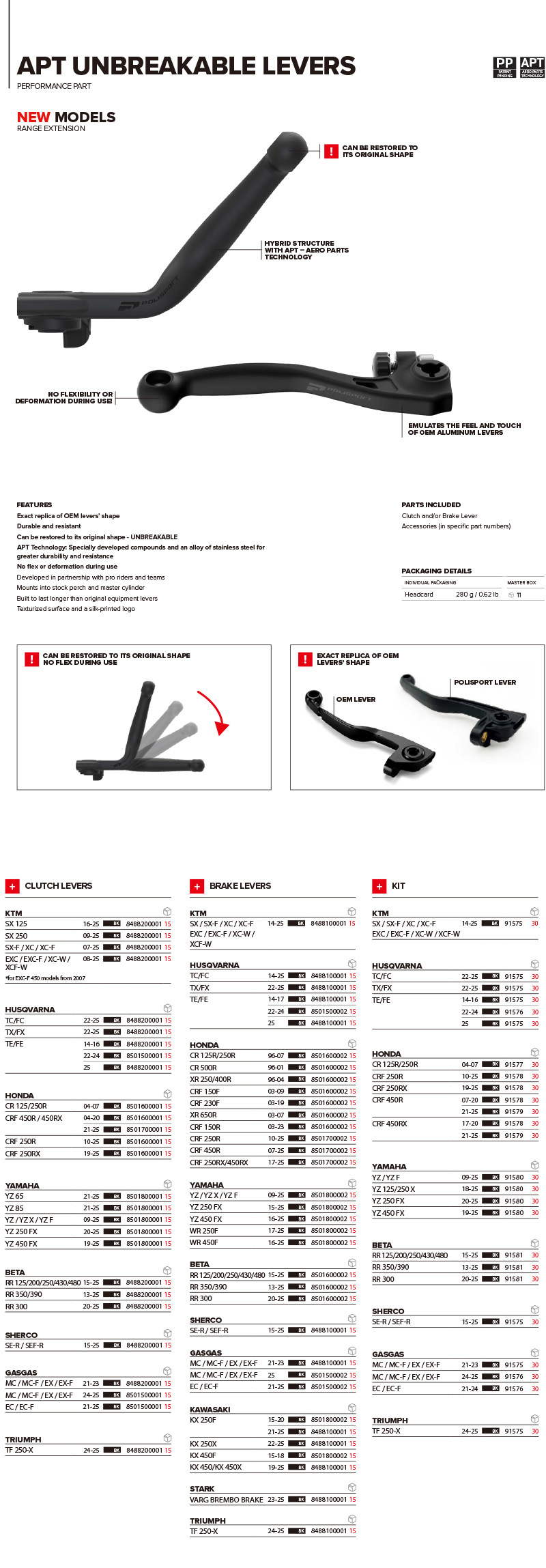 gG+cjPqtyNRshAcdJLmje5KrlxRlF0mYUh42