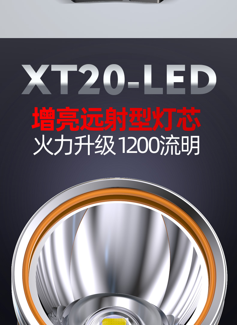强光LED夜钓远射充电头灯户外露营钓鱼矿灯锂电池探照头戴式电筒详情7