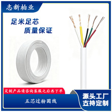 ���Sֱ����ɫ��о�^��PVC�o�׈A�� �����B�Ӿ� ��Ӿ��Ŀɶ���