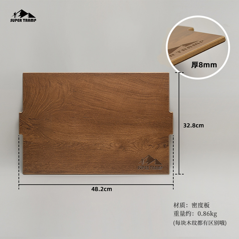 Tablero de mesa