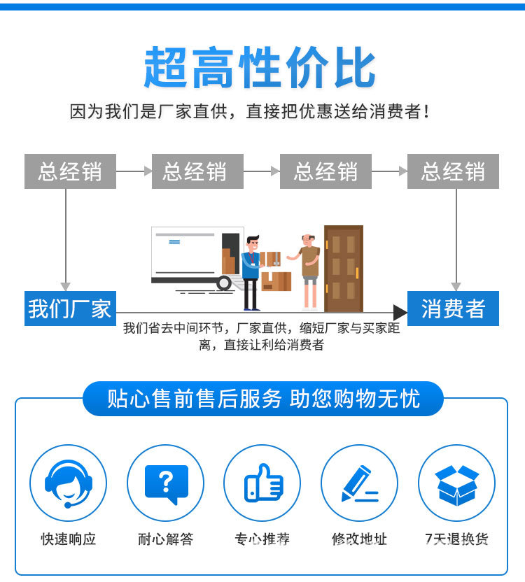 滾揉機_11.jpg