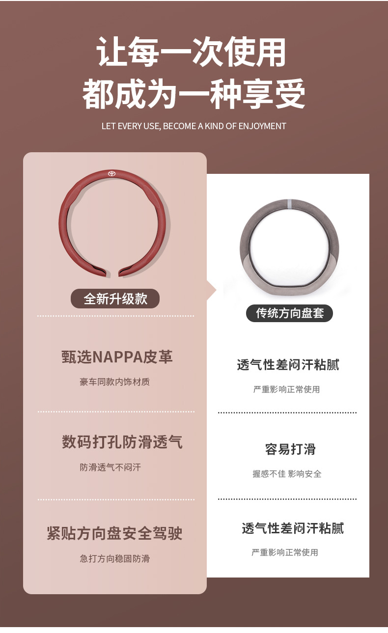 Suitable for Toyota Corolla Camry Steering Wheel Cover, Levin, Hanwei, Landa, Lu Rongfang, Rav4 Ultra-Thin Handle Cover